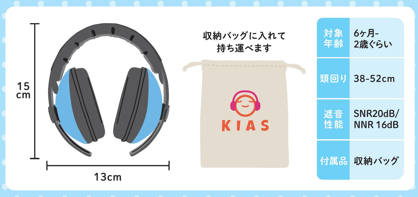 ベビー 防音イヤーマフ 推奨年齢6ヶ月 ~ 2歳 ブルー